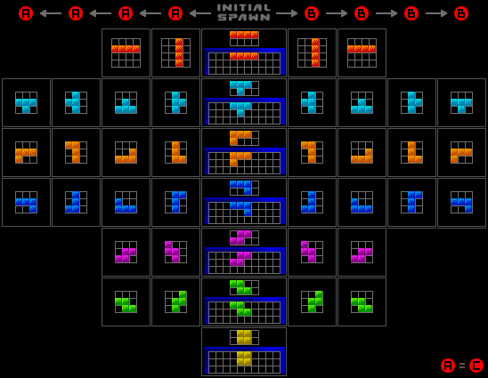 ARS - Hard Drop Tetris Wiki