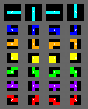 Tetris Block, Wiki